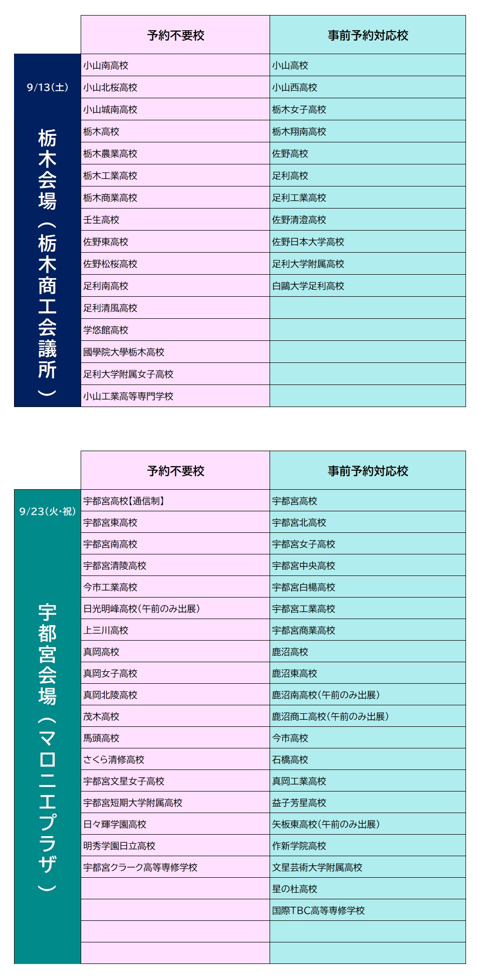 参加校一覧